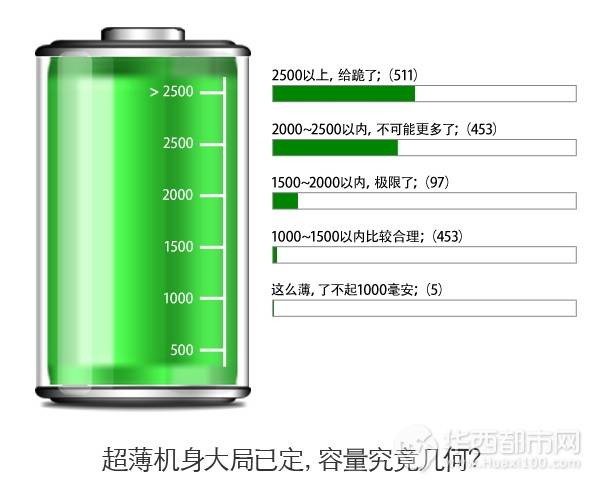 X3電池容量.jpg