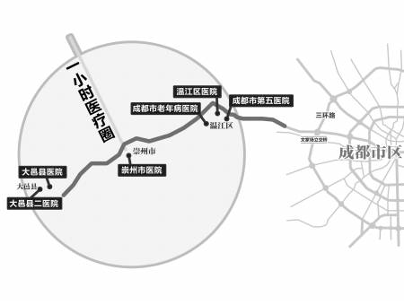 成都城西6家医院联手 打造“一小时医疗圈”