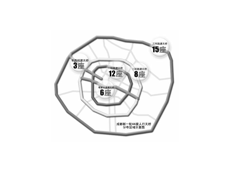 成都將新建44座人行天橋