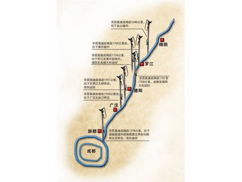 车行成绵悠着点 当心路上电子眼