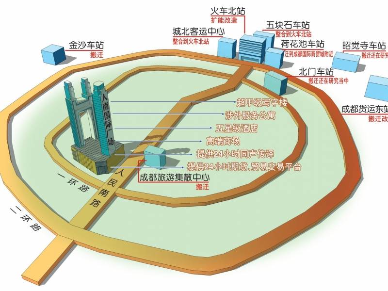 成都北站今年将动工改造 7大汽车站或外迁