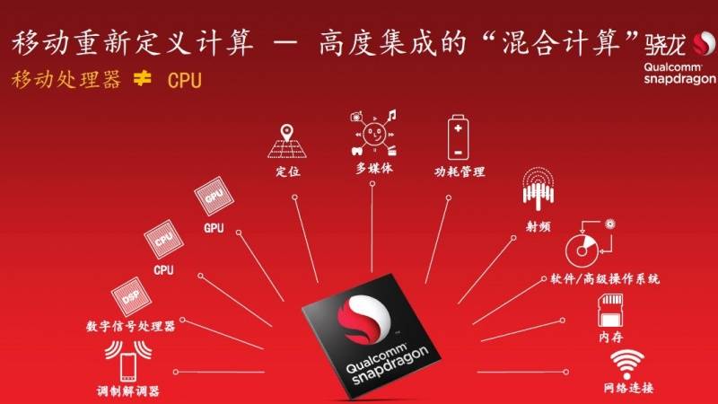 高通沈勁：差異化用戶體驗主導新一輪智能手機創(chuàng)新